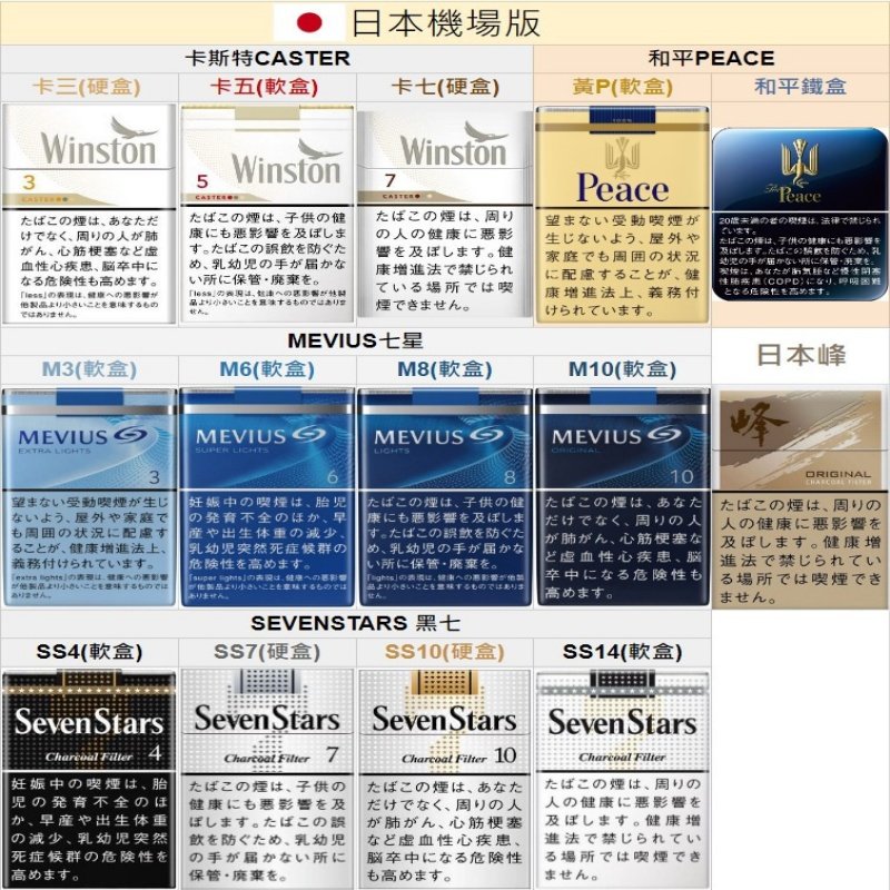 日本香菸|七星 七星藍/銀/柔和版/駱駝/卡斯特/和平|超商取貨付款:圖片 9